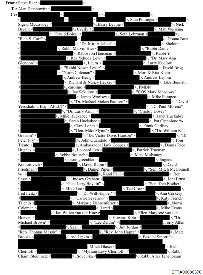 Sigrid McCawley Barry Levine Stan Pottinger Nick Bryant Cecily Matt Weissing David Boies Seth Lehrman Elan S. Carr Dr. Miri Adelson Donna Baer Sheldon Rabbi Marvin Hier Rabbi Daniel Rabbi Hausman Rabbi Y Ray Yehuda Levin Dr. Mary Ann Glendon Laura Larry Kudlow Rabbi Noson Leiter David Brog Norm Coleman Mort & Rita Klein Andrew Kreig Andrew Lappin Richard & Nancy Becker Jake Bennett Carolyn PMBN COS Mark Meadows Jay Sekulow James Woolsey Mike Pompeo Dr. Michael Stokes Paulsen David Yerushalmi, Esq. (AFLC) Dr. Paul Moreno Dr. Larry Arnn Cristov Dosv Mike Huckabee Janet Huckabee Sarah Huckabee Pat Cipollone % Clare Lopez Frank Gaffney Gen. Mike Flynn Dr. William R. Graham Dr. Victor Davis Hanson Dr. Peter Pry John Guandolo Tom Trento Ambassador Hank Cooper Donna Rice Hughes Leonard Leo Patrick Trueman Mick Mulvaney Rebbe Boteach Jason Greenblatt Eugene Kontorovich David Rubin David Friedman Daniel Pipes Sen. Mitch McConnell Rand Paul Ben Sasse Lindsey Graham Jon Erinst Gen. Jerry Boykin Sen. Deb Fischer Mike Lee Ted Cruz Dr. Will Happer Ann Corkery Carrie Severino Katy French Talento Coleman Marjorie Dannenfelser Norm Jan Willem van der Hoeve Ellen Margrethe van der Hoeven Howard Kohr Dr. Michael Brown Lee Zeldin Sean Jim Jordan Terry Allen Rep. Thomas Massie Rev. John Hagee Matt Brooks Avi Lipkin Bezalel Smotrich Mitch Glaser Joel Chernoff Myriam Levy Chernoff Rabbi Chaim Steinmetz Soychika Rabbi Alter Tenenbaum
