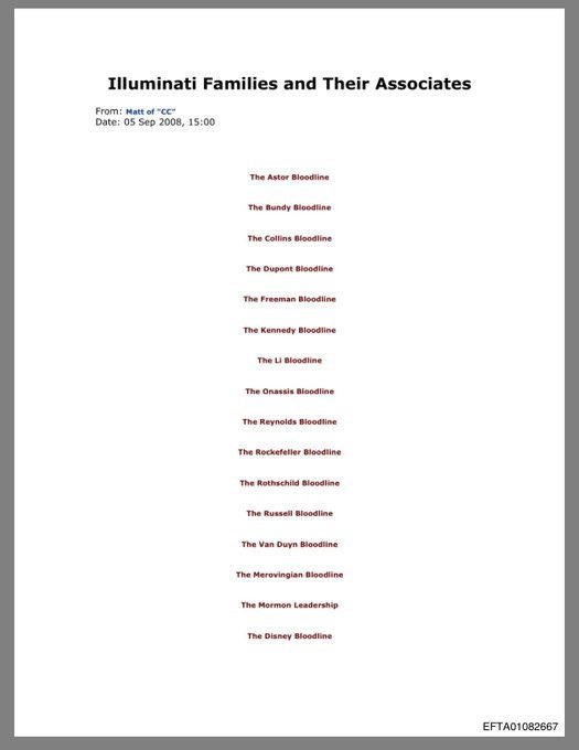 The image shows a document titled **“Illuminati Families and Their Associates.”** Header details: From: Matt of “CC” Date: 05 Sep 2008, 15:00 The list shown in the document: The Astor Bloodline The Bundy Bloodline The Collins Bloodline The Dupont Bloodline The Freeman Bloodline The Kennedy Bloodline The Li Bloodline The Onassis Bloodline The Reynolds Bloodline The Rockefeller Bloodline The Rothschild Bloodline The Russell Bloodline The Van Duyn Bloodline The Merovingian Bloodline The Mormon Leadership The Disney Bloodline Reference code at bottom right: EFTA01082667