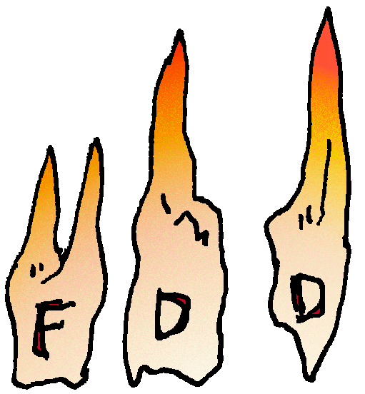 Freudian Death Drive